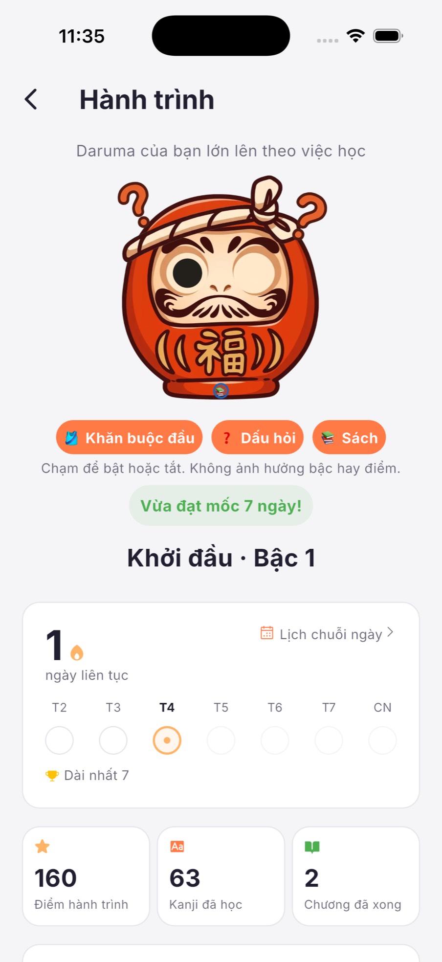 Màn Hành trình: Daruma, chuỗi ngày và số chữ đã học